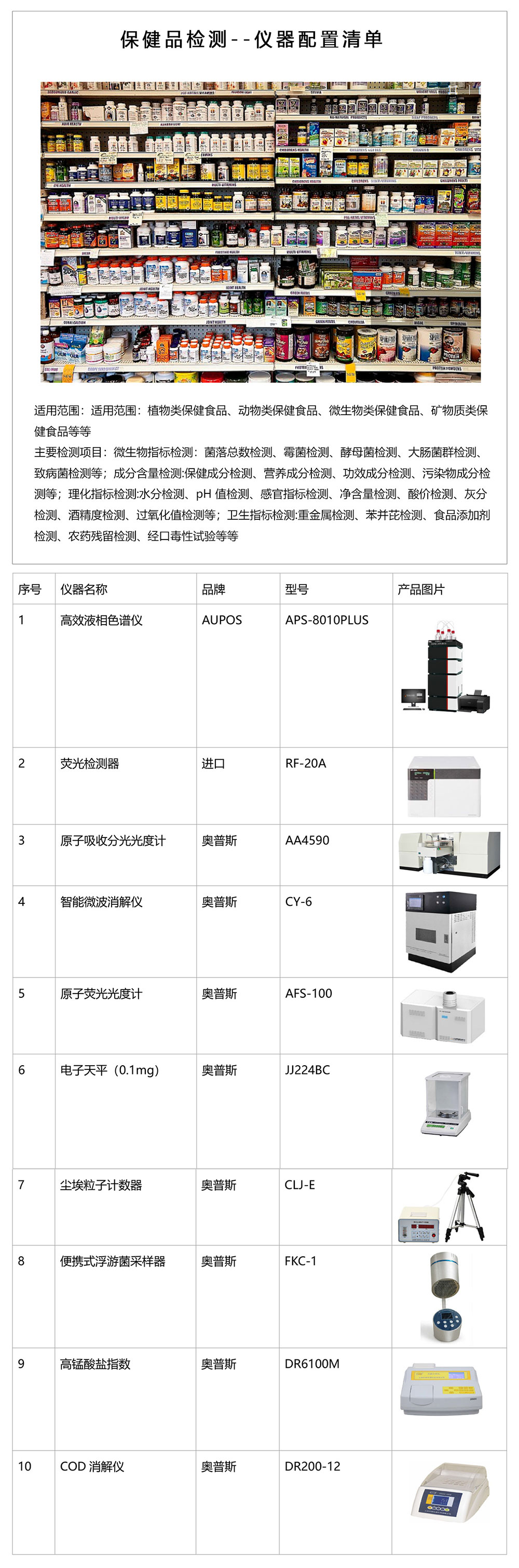 保健品